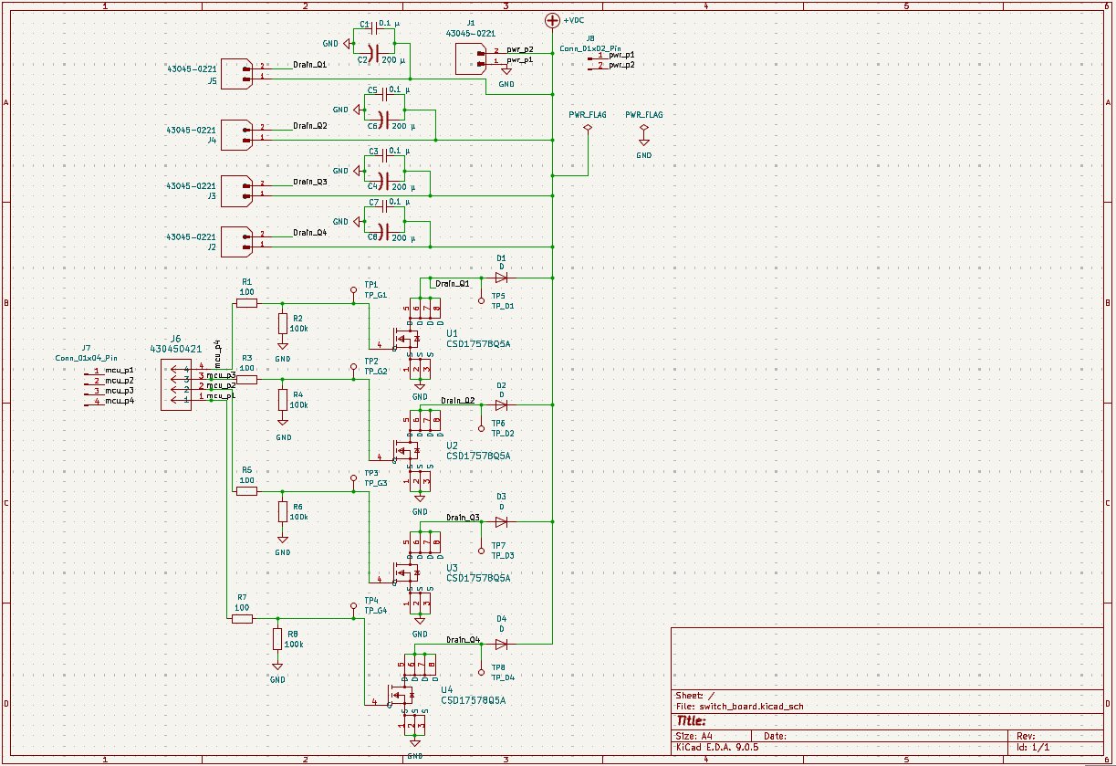 H2 Fuel Cell Switchboard PCB Design